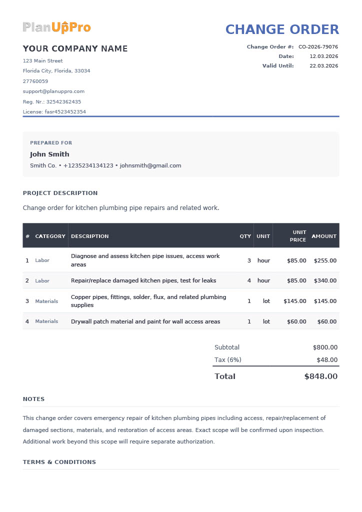 PlanUpPro generated change order page 1 - project description, line items with labor and materials breakdown, subtotal $800, tax 6%, total $848